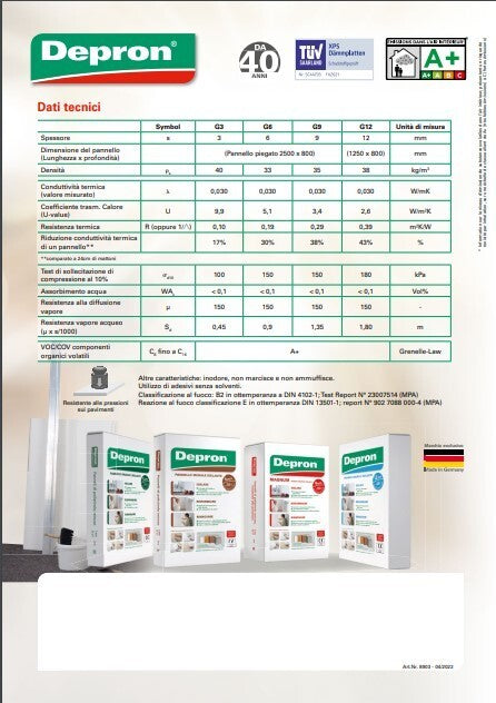 KIT 10 PANNELLI ISOLANTI DEPRON 125X80CM H9mm