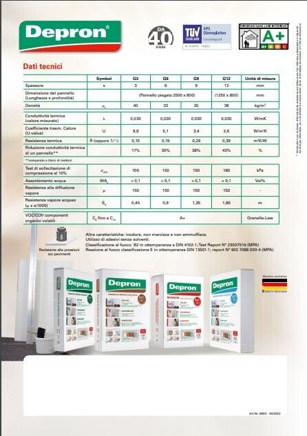 KIT 10 PANNELLI ISOLANTI DEPRON 125X80CM H9mm + COLLA ADESIVO 8KG GLUTOLIN HS