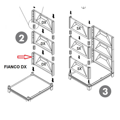 ZZ-FIANCO DX X KIT LAVATOIO RESINAANTIACIDO