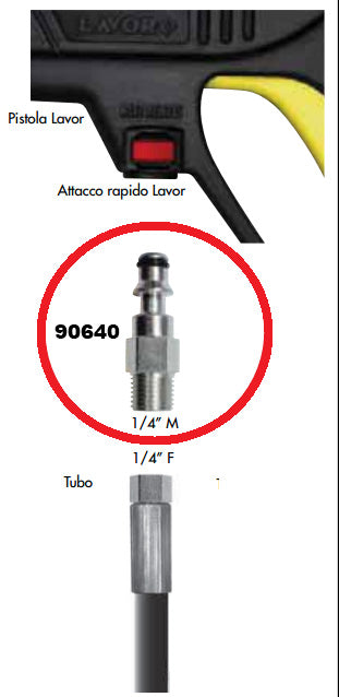 INNESTO RAPIDO PER IDROPULITRICE 1/4 M